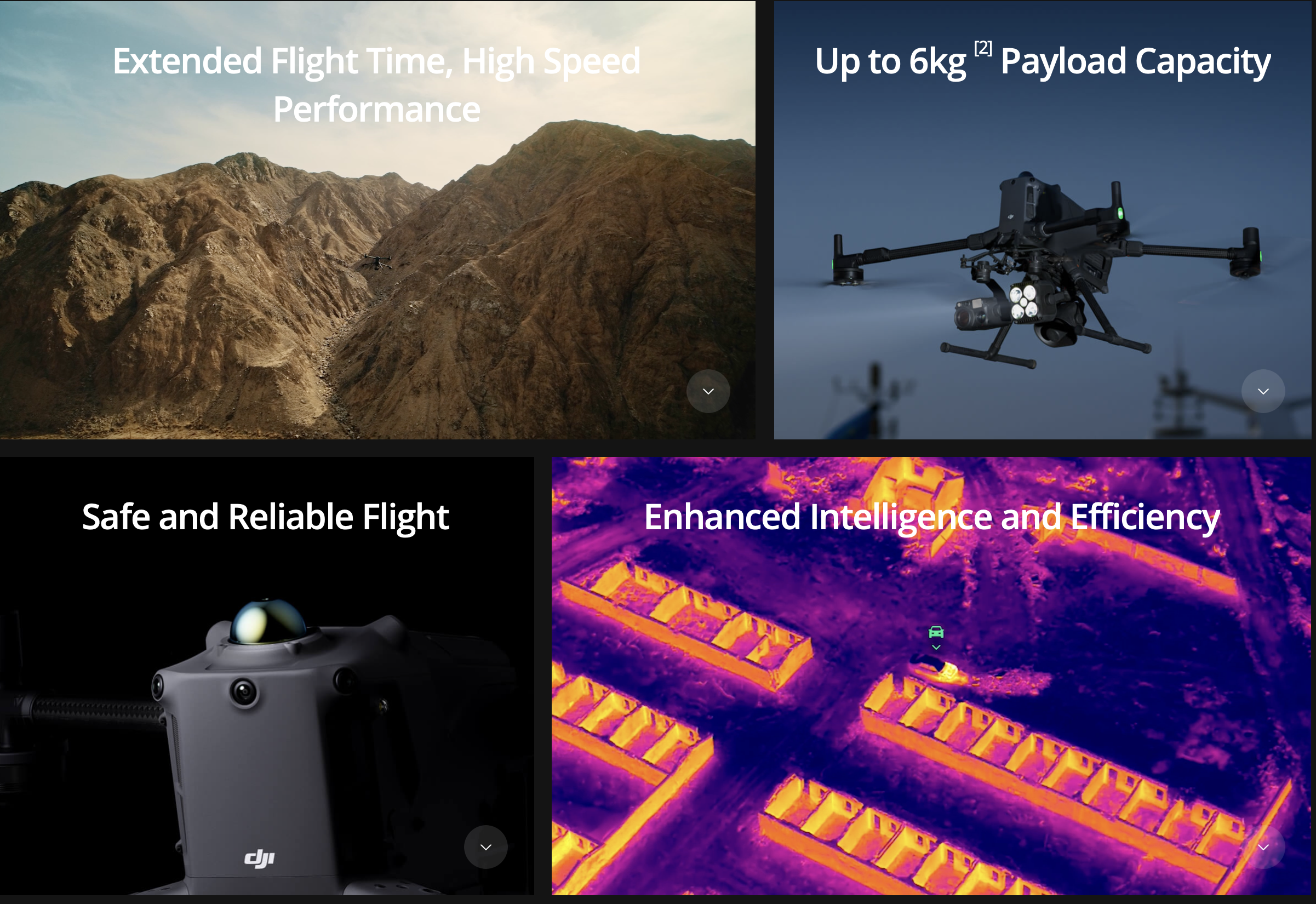 DJI MATRICE 400